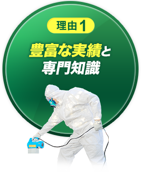 理由1　豊富な実績と専門知識